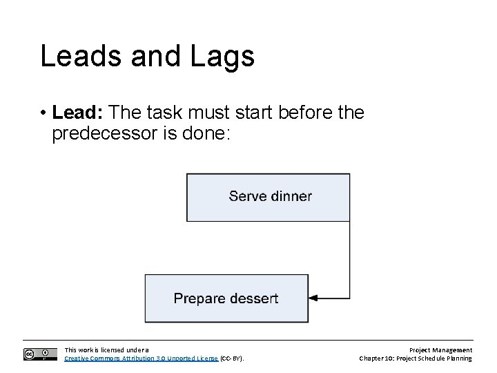 Leads and Lags • Lead: The task must start before the predecessor is done: