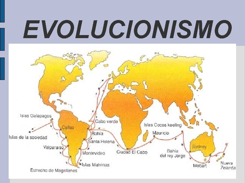 EVOLUCIONISMO ANTECEDENTES EL VIAJE DEL BEAGLE. CHARLES LYELL: idea de sucesión y cambio gradual.