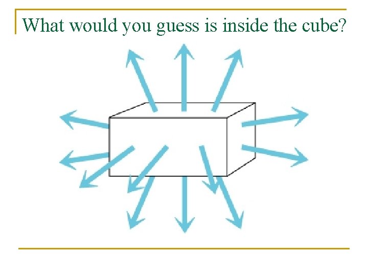 What would you guess is inside the cube? 