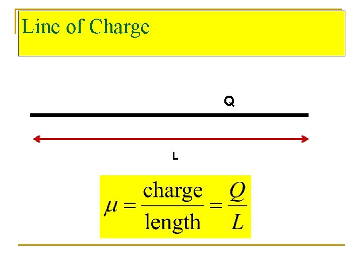 Line of Charge Q L 