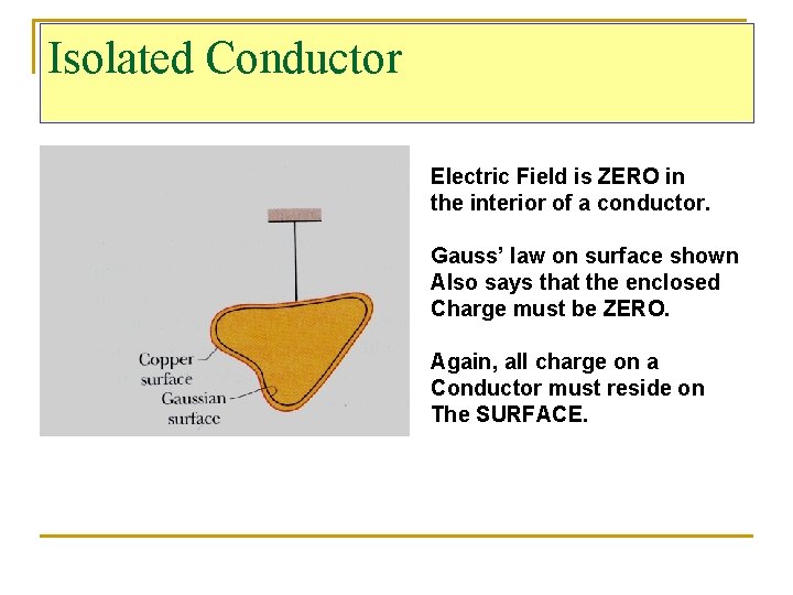 Isolated Conductor Electric Field is ZERO in the interior of a conductor. Gauss’ law