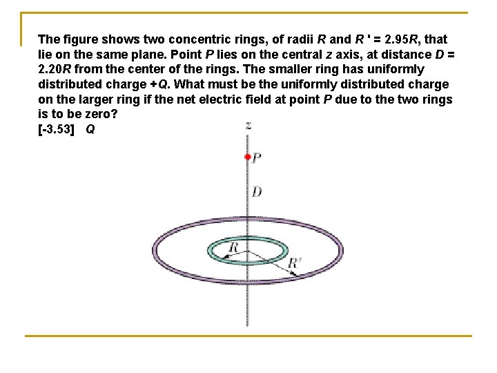 The figure shows two concentric rings, of radii R and R ' = 2.