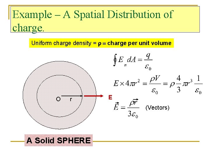 Example – A Spatial Distribution of charge. Uniform charge density = r = charge