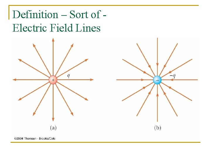 Definition – Sort of Electric Field Lines 