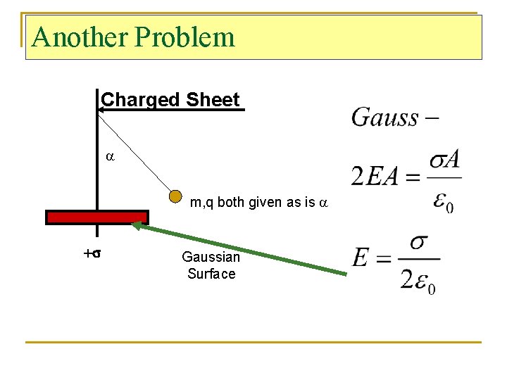 Another Problem Charged Sheet a m, q both given as is a +s Gaussian