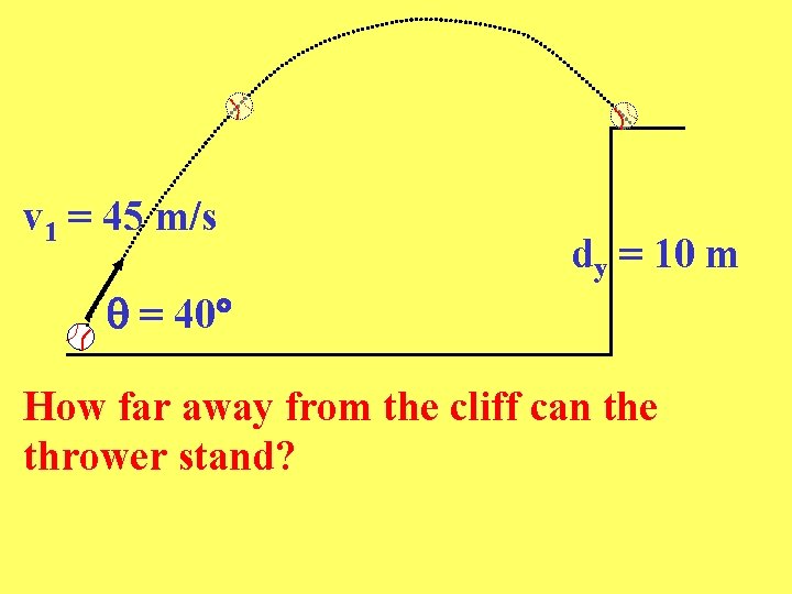 v 1 = 45 m/s dy = 10 m = 40 How far away