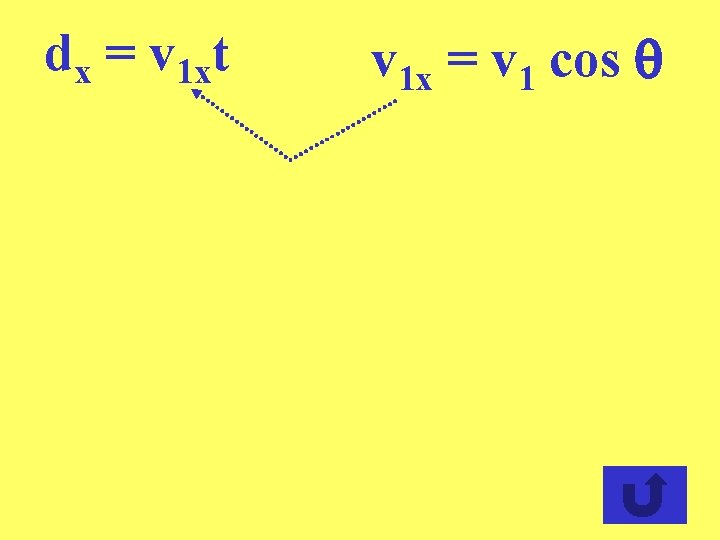 dx = v 1 xt v 1 x = v 1 cos 