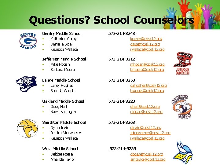  Questions? School Counselors Gentry Middle School • Katherine Corey • Danielle Sipe •