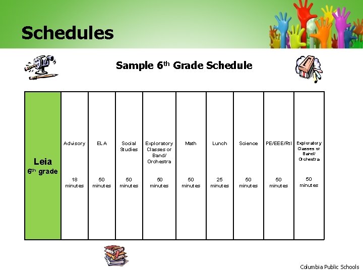 Schedules Sample 6 th Grade Schedule Advisory ELA Social Studies Exploratory Classes or Band/