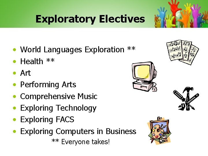 Exploratory Electives • • World Languages Exploration ** Health ** Art Performing Arts Comprehensive