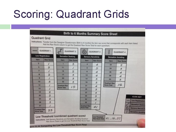 Scoring: Quadrant Grids 