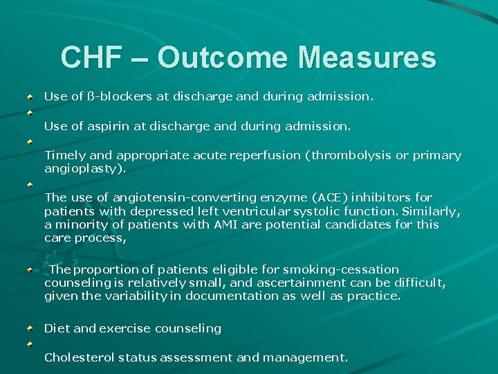 CHF – Outcome Measures Use of ß-blockers at discharge and during admission. Use of