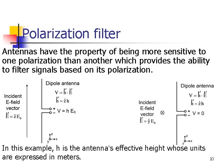 Polarization filter Antennas have the property of being more sensitive to one polarization than Polarization filter Antennas have the property of being more sensitive to one polarization than