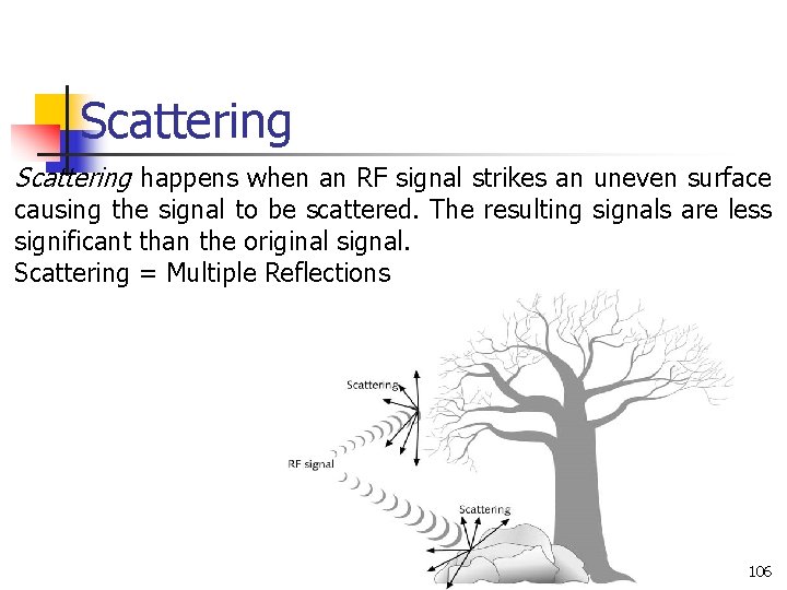 Scattering happens when an RF signal strikes an uneven surface causing the signal to Scattering happens when an RF signal strikes an uneven surface causing the signal to