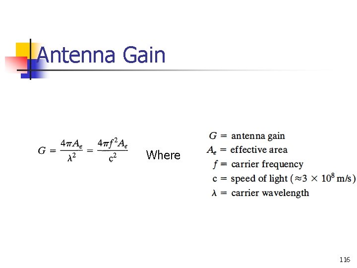 Antenna Gain Where 116 Antenna Gain Where 116