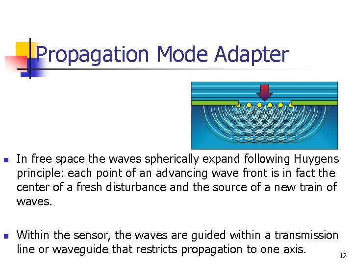 Propagation Mode Adapter n n In free space the waves spherically expand following Huygens Propagation Mode Adapter n n In free space the waves spherically expand following Huygens