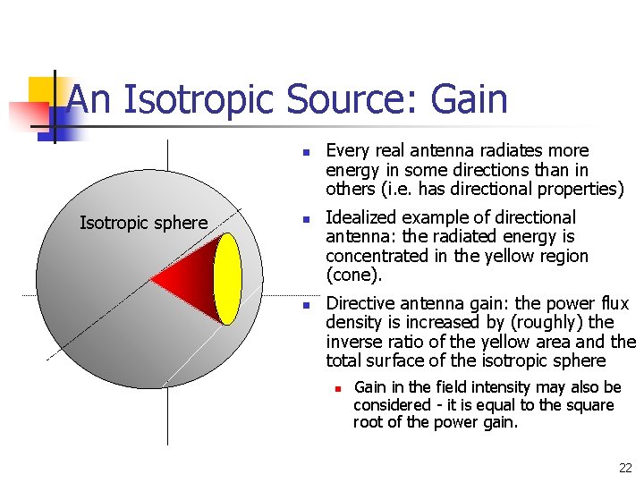 An Isotropic Source: Gain n Isotropic sphere n n Every real antenna radiates more An Isotropic Source: Gain n Isotropic sphere n n Every real antenna radiates more