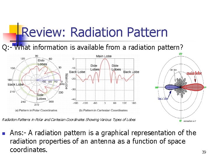 Review: Radiation Pattern Q: - What information is available from a radiation pattern? Radiation Review: Radiation Pattern Q: - What information is available from a radiation pattern? Radiation