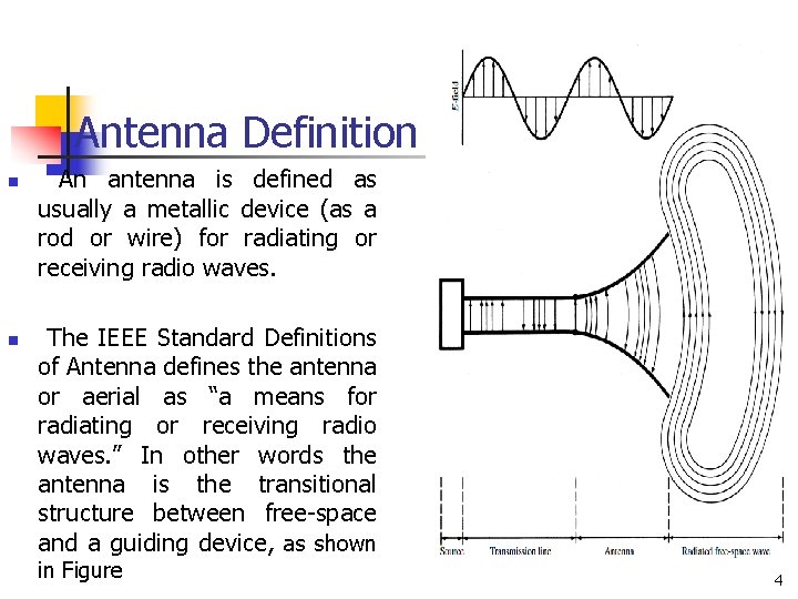 Antenna Definition n n An antenna is defined as usually a metallic device (as Antenna Definition n n An antenna is defined as usually a metallic device (as