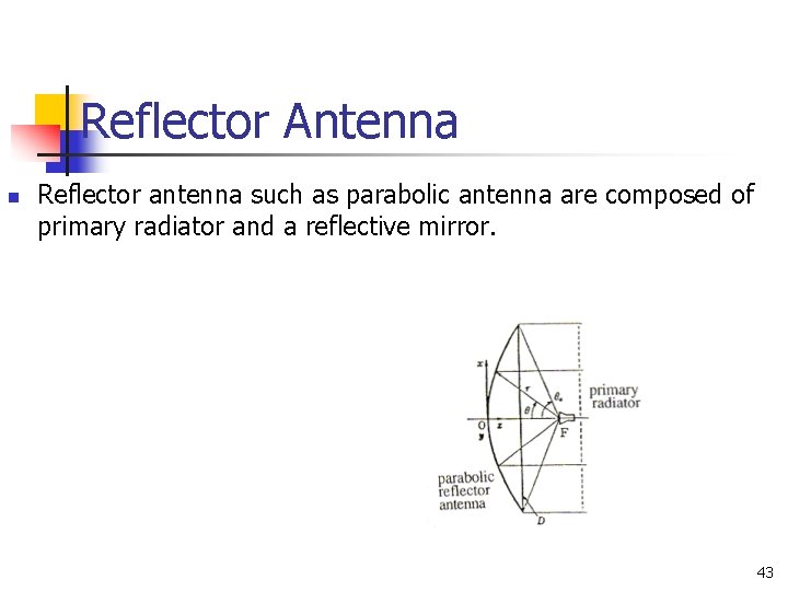 Reflector Antenna n Reflector antenna such as parabolic antenna are composed of primary radiator Reflector Antenna n Reflector antenna such as parabolic antenna are composed of primary radiator