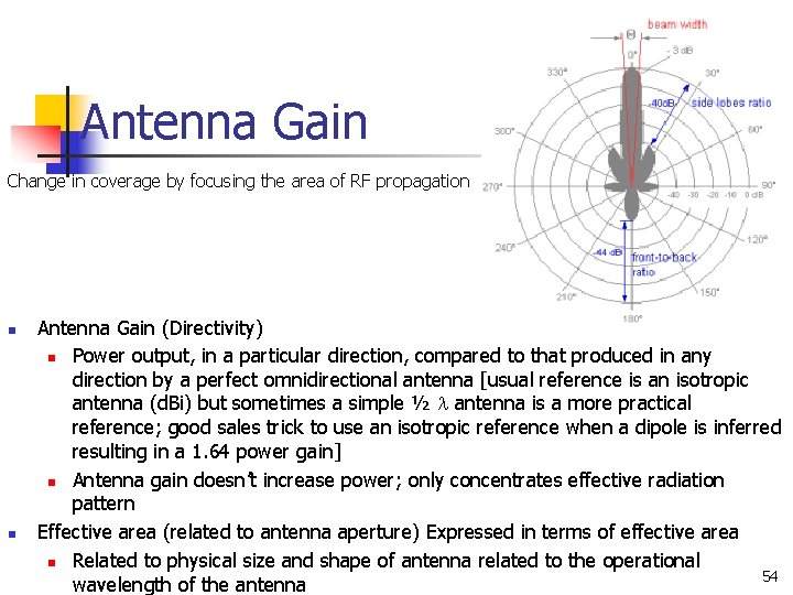 Antenna Gain Change in coverage by focusing the area of RF propagation n n Antenna Gain Change in coverage by focusing the area of RF propagation n n