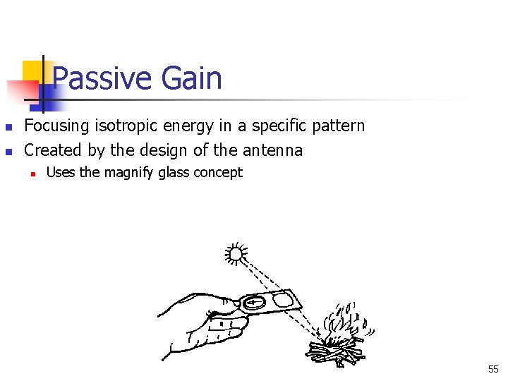 Passive Gain n n Focusing isotropic energy in a specific pattern Created by the Passive Gain n n Focusing isotropic energy in a specific pattern Created by the