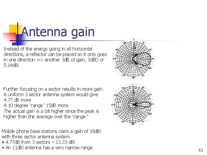 Antenna gain Instead of the energy going in all horizontal directions, a reflector can Antenna gain Instead of the energy going in all horizontal directions, a reflector can
