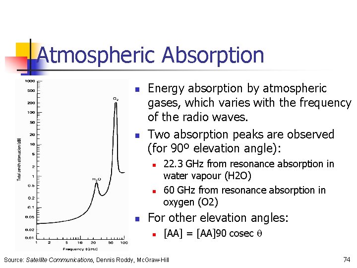 Atmospheric Absorption n n Energy absorption by atmospheric gases, which varies with the frequency Atmospheric Absorption n n Energy absorption by atmospheric gases, which varies with the frequency