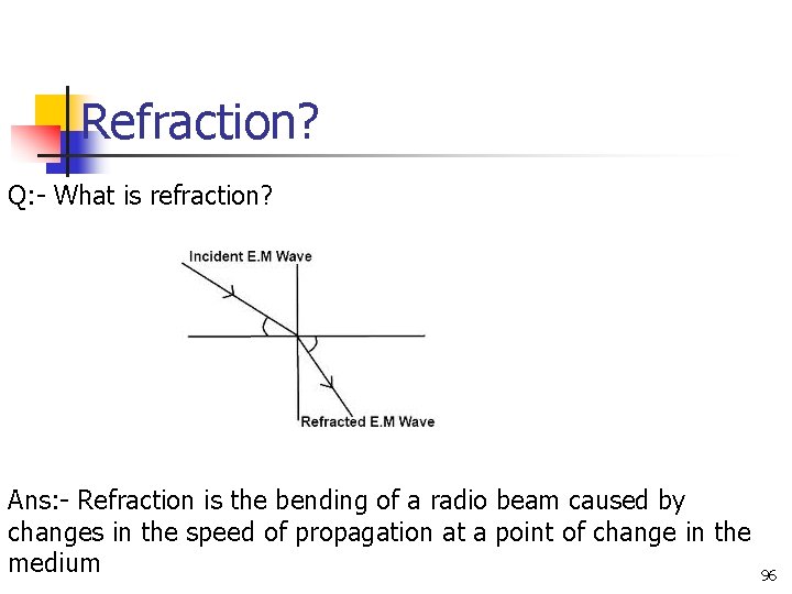 Refraction? Q: - What is refraction? Ans: - Refraction is the bending of a Refraction? Q: - What is refraction? Ans: - Refraction is the bending of a