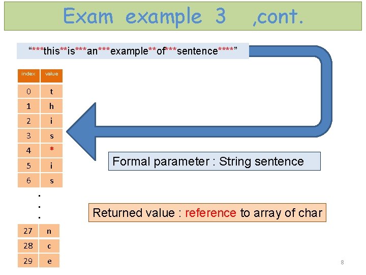 Exam example 3 , cont. “***this***an***example**of***sentence****” index value 0 t 1 h 2 i