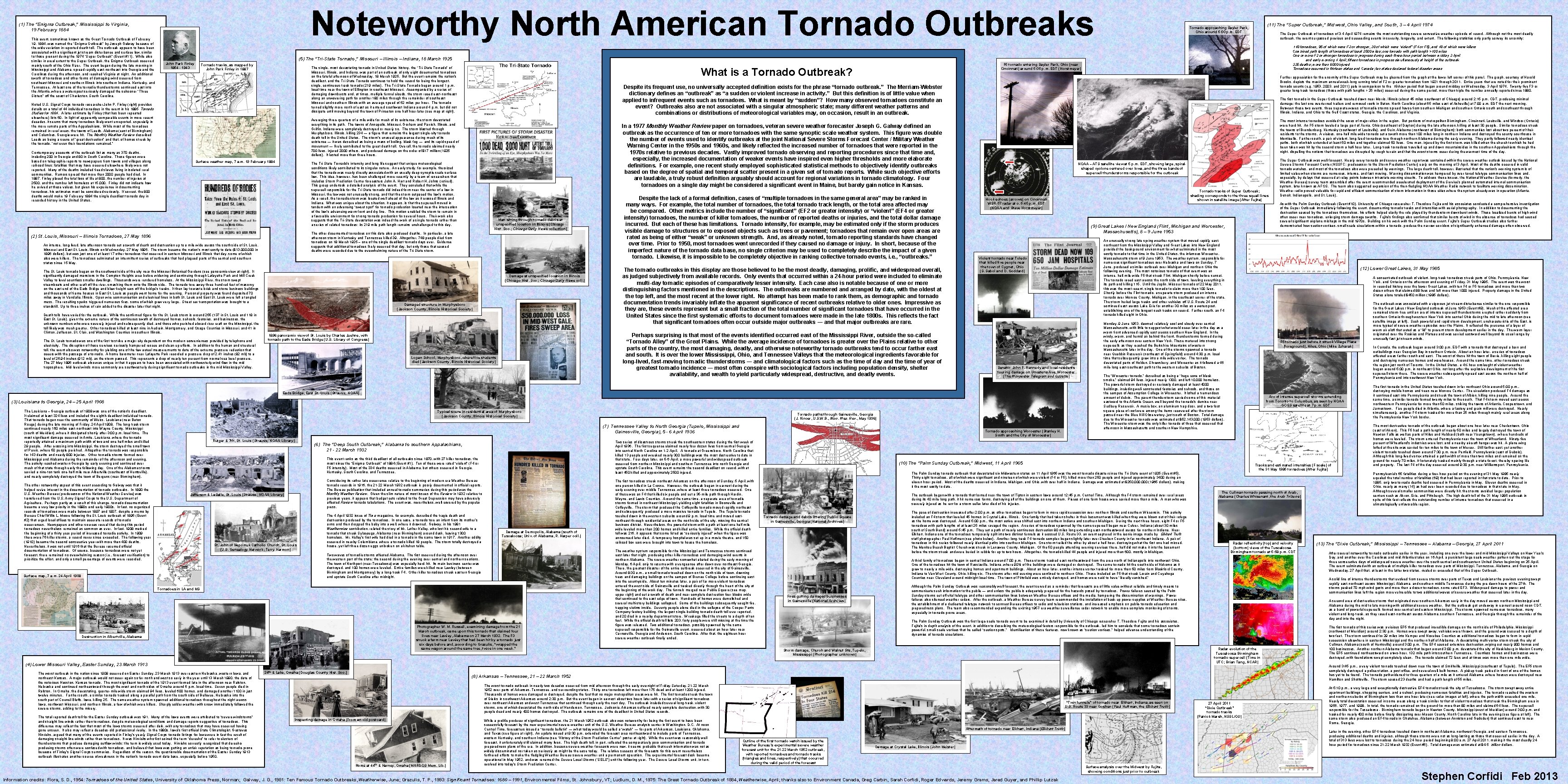 Noteworthy North American Tornado Outbreaks (1) The “Enigma Outbreak, ” Mississippi to Virginia, 19