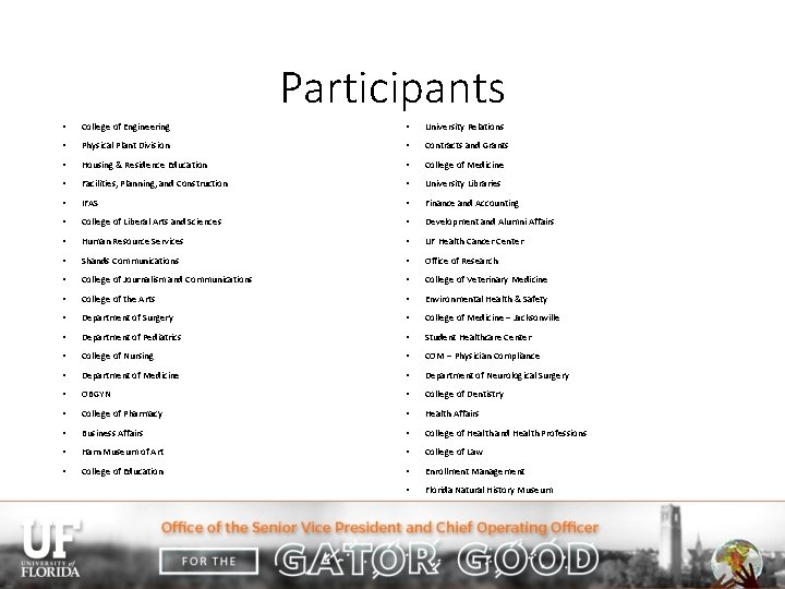 Participants • College of Engineering • University Relations • Physical Plant Division • Contracts