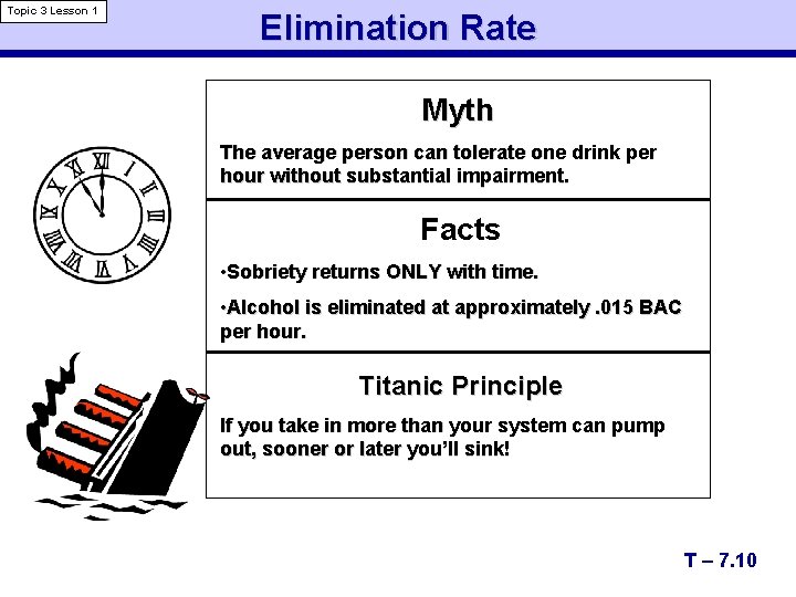 Topic 3 Lesson 1 Elimination Rate Myth The average person can tolerate one drink