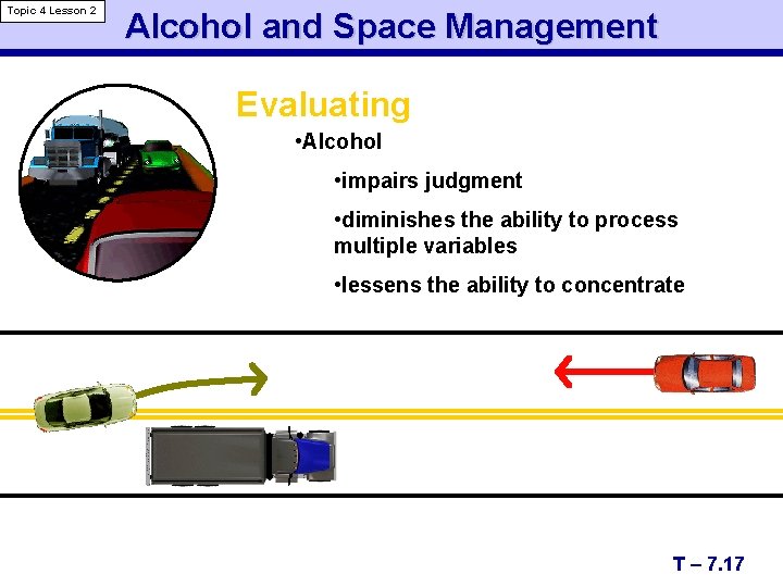 Topic 4 Lesson 2 Alcohol and Space Management Evaluating • Alcohol • impairs judgment