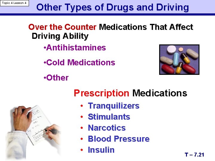 Topic 4 Lesson 4 Other Types of Drugs and Driving Over the Counter Medications