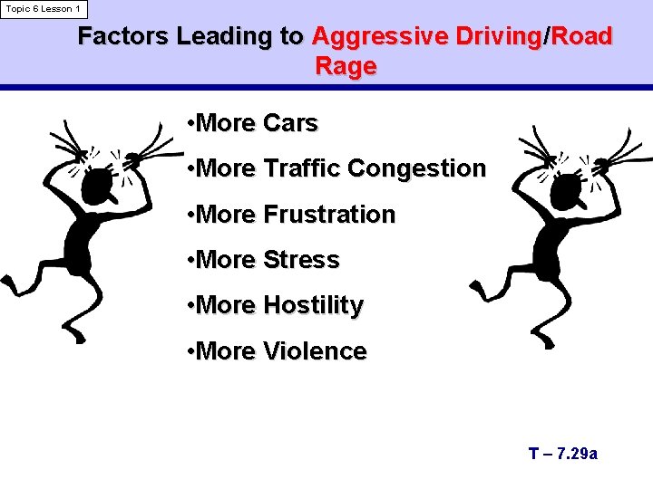 Topic 6 Lesson 1 Factors Leading to Aggressive Driving/Road Rage • More Cars •