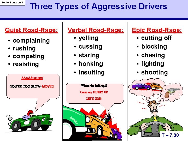 Topic 6 Lesson 1 Three Types of Aggressive Drivers Quiet Road-Rage: • • complaining