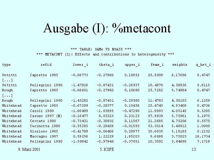 Ausgabe (I): %metacont *** TABLE: SAMe VS NSAID *** METACONT (2): Effects and contributions