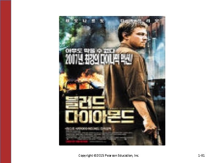 Copyright © 2015 Pearson Education, Inc. 1 -81 