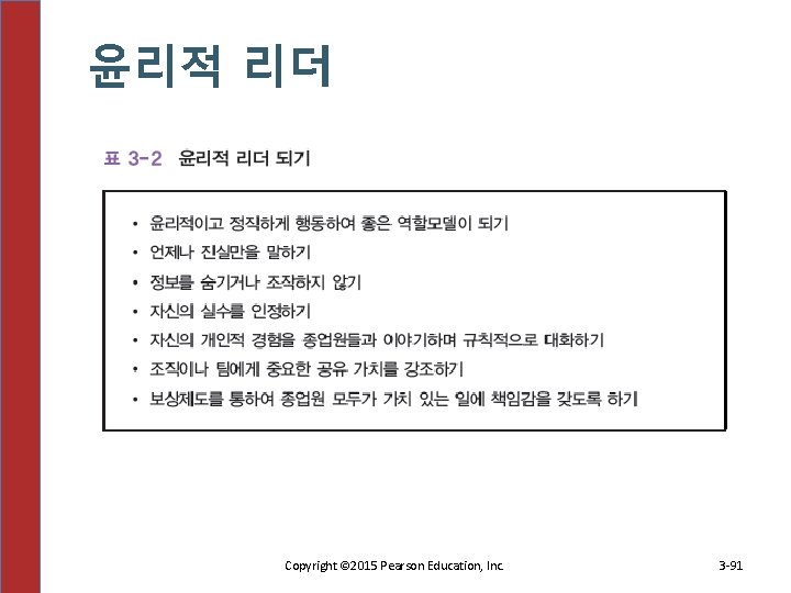 윤리적 리더 Copyright © 2015 Pearson Education, Inc. 3 -91 