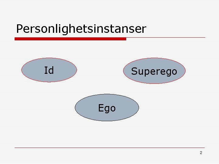 Personlighetsinstanser Id Superego Ego 2 