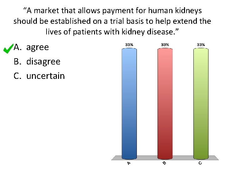 “A market that allows payment for human kidneys should be established on a trial