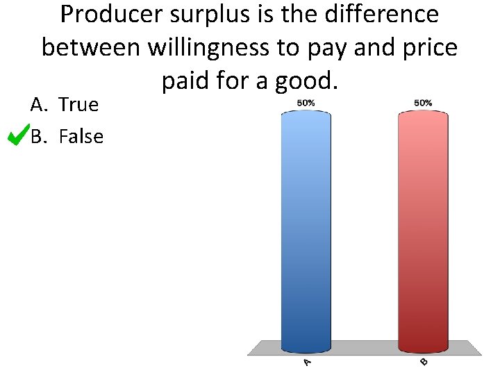 Producer surplus is the difference between willingness to pay and price paid for a