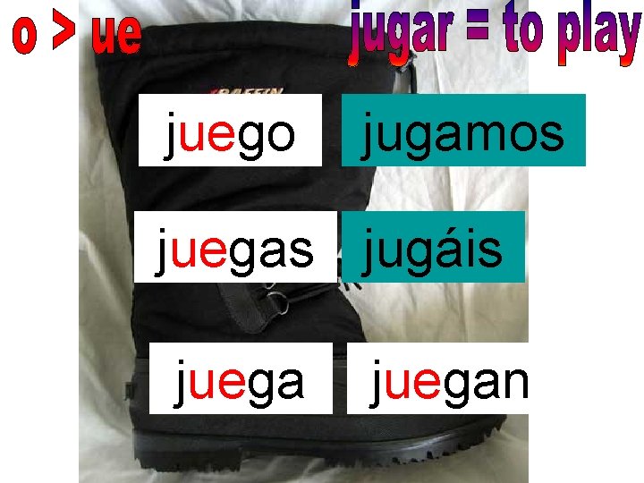 juego jugamos juegas jugáis juegan 