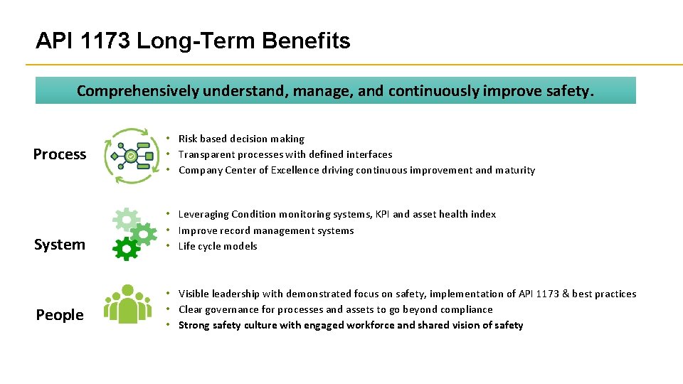 API 1173 Long-Term Benefits Comprehensively understand, manage, and continuously improve safety. Process System People