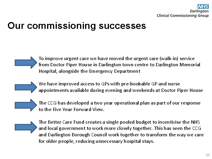 Our commissioning successes To improve urgent care we have moved the urgent care (walk-in)