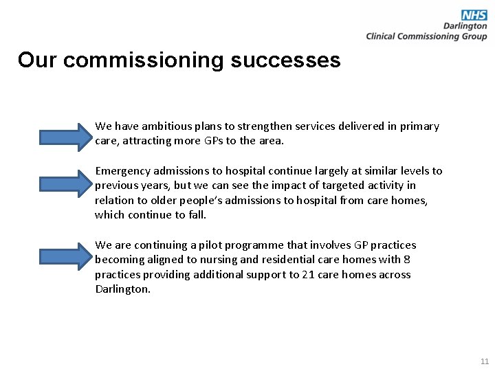 Our commissioning successes We have ambitious plans to strengthen services delivered in primary care,