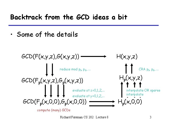 Backtrack from the GCD ideas a bit • Some of the details GCD(F(x, y, Backtrack from the GCD ideas a bit • Some of the details GCD(F(x, y,