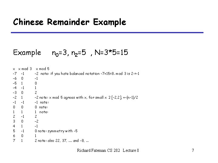 Chinese Remainder Example x x mod 3 -7 -1 -6 0 -5 1 -4 Chinese Remainder Example x x mod 3 -7 -1 -6 0 -5 1 -4