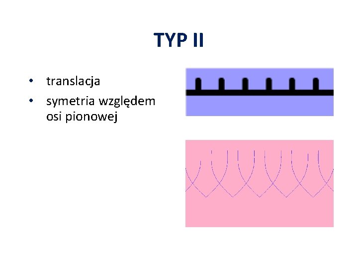 TYP II • translacja • symetria względem osi pionowej 